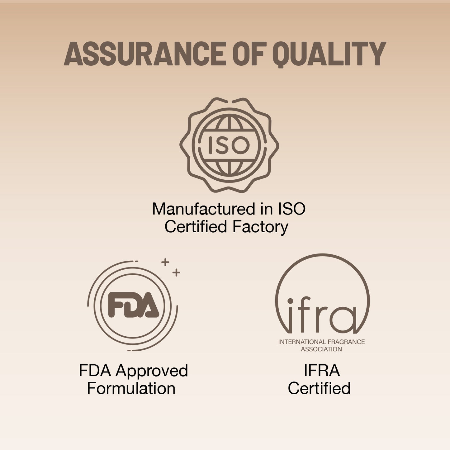 CODE Blanc Body Perfume 120 ml