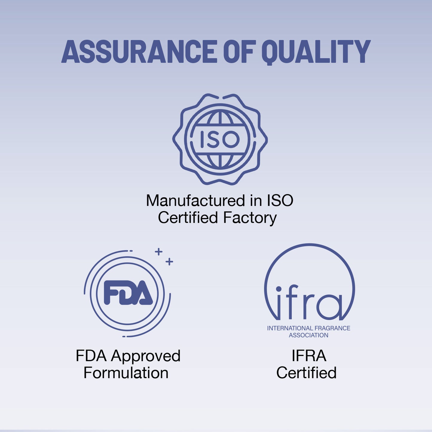 CODE Bleu Body Perfume 120 ml