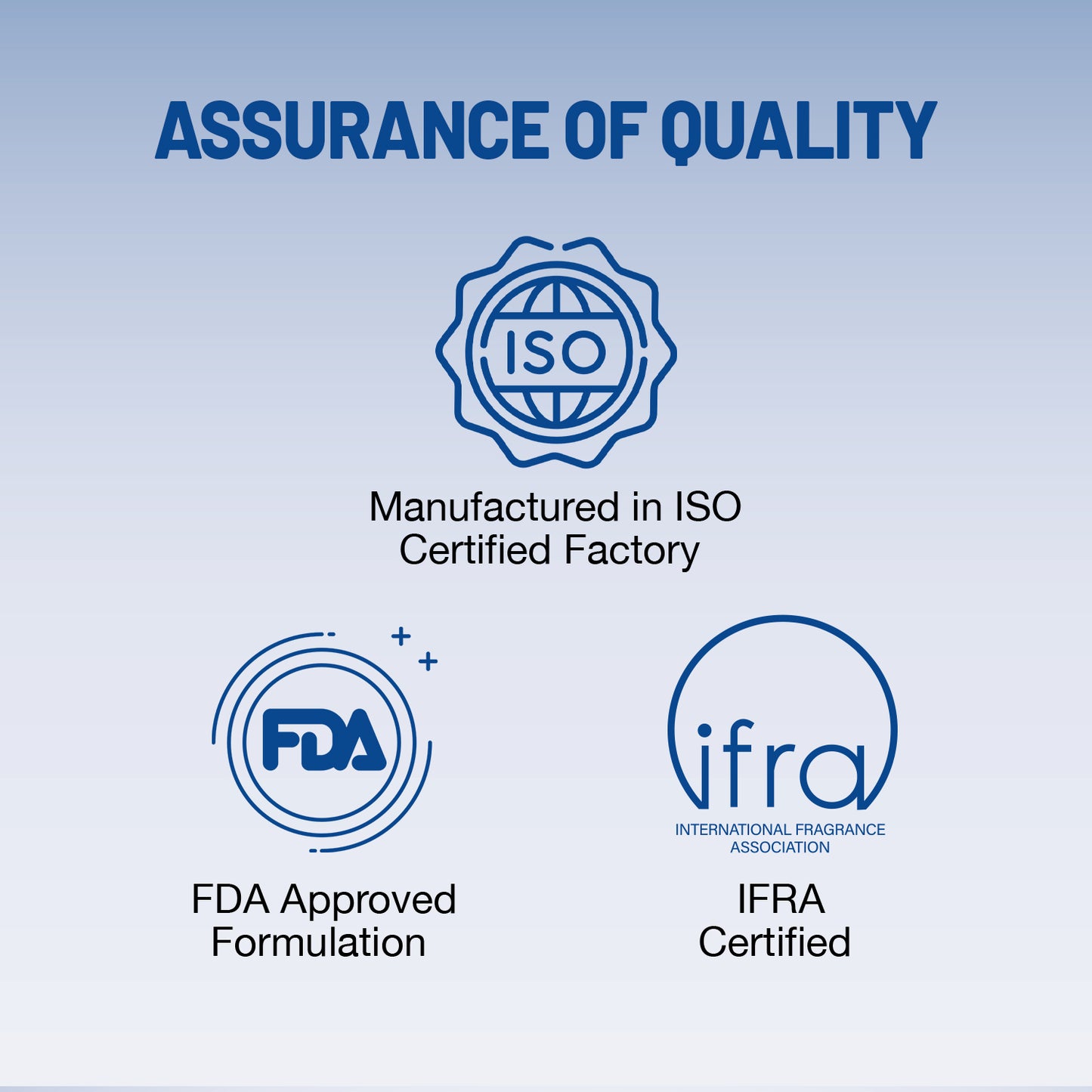 CODE Titanium Body Perfume 150 ml