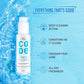 Summer Selfcare Combo - Arctic Body Wash + Sunscreen Gel Creme + Hair Serum + Hydrating Face Cleanser + Iridium 150ml, 8ml packs of 1 Acqua, 1 Terra and 1 Pyro Luxury Perfume